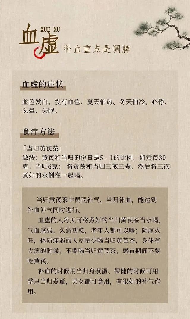 中医：用最简单的方法调理身体的各种不适！