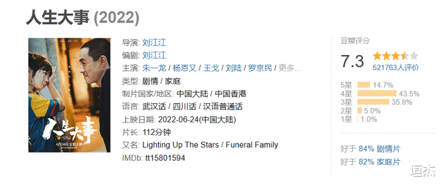 电影|一场在香港举办的颁奖典礼,暴露了对内地明星的“恶”