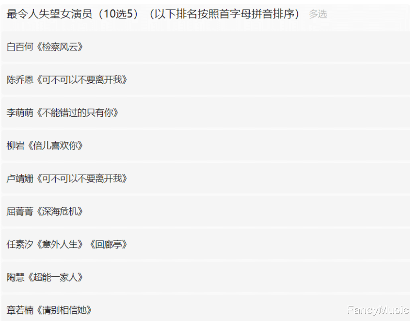 金扫帚奖提名名单放出,《燃冬》未入围惹争议,网友:不敢惹大咖