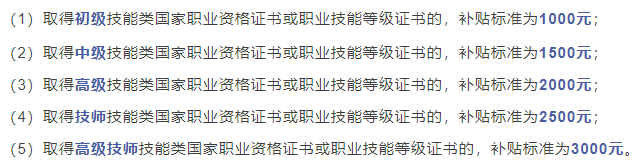 银行|有社保的恭喜了,可以领钱!每人最高5000元,一次性到账!