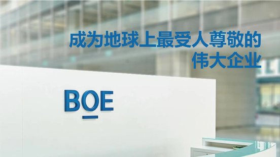 |iPhone15屏幕第一供应商将是京东方!