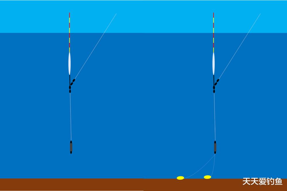 浮漂|夏季钓水库，最好用的2种调漂方法，适合各种鱼情