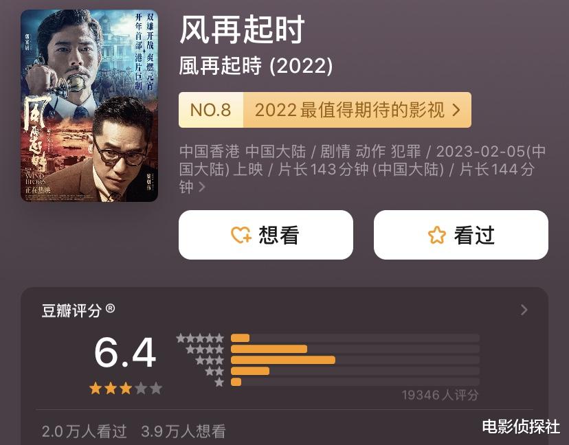 风再起时|《风再起时》导演发文回复差评,甩锅宣传团队,梁朝伟也发声