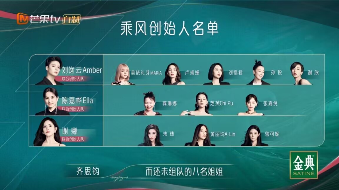 《乘风2023》五公录制,谢娜组全员进入总决赛,徐怀钰、谢欣出局