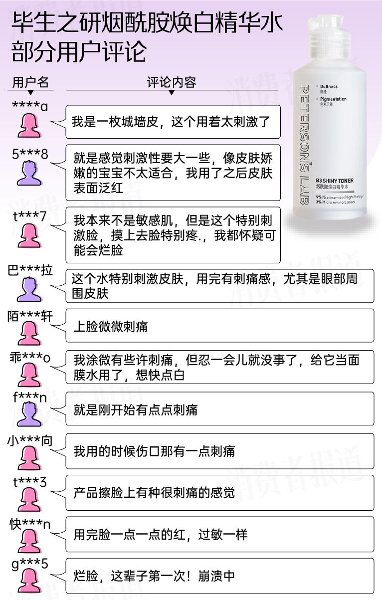 23款国货化妆水口碑报告：毕生之研、稀物集温和性不佳，可复美被评“塑料味”