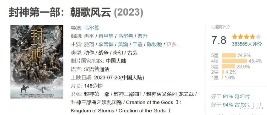 王思聪：《封神》就是垃圾，中国大部分人都丧失了审美能力，可悲