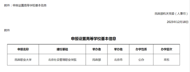 民政职业大学来了，校名去区域，层次专科升本科，国字号大学