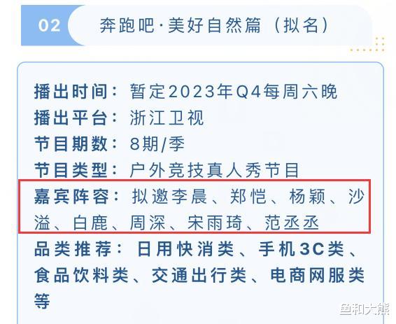 《奔跑吧》特别季招商，8大常驻嘉宾曝光，魏大勋陈哲远双双被遛
