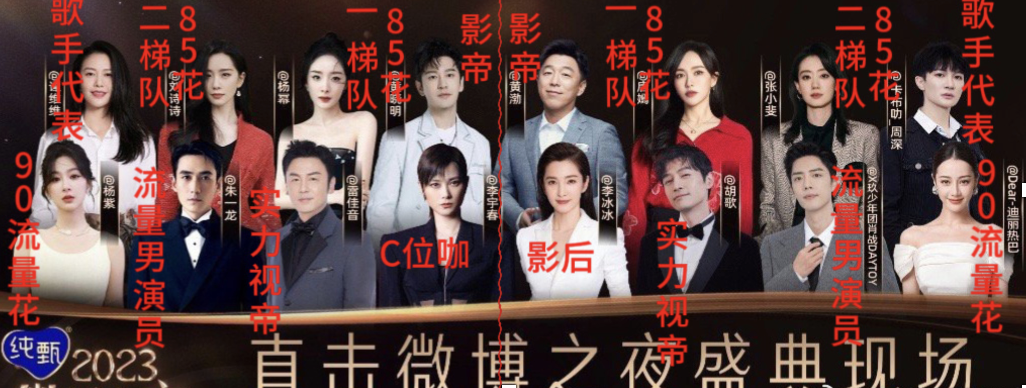 好尴尬的红毯!赵露思被说像「斑点狗」,林允裙子崩开,娜扎像「迎宾」