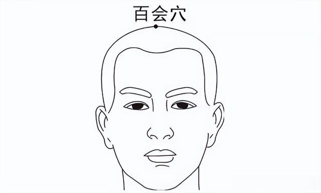 脖子上的这个穴,不要摁!