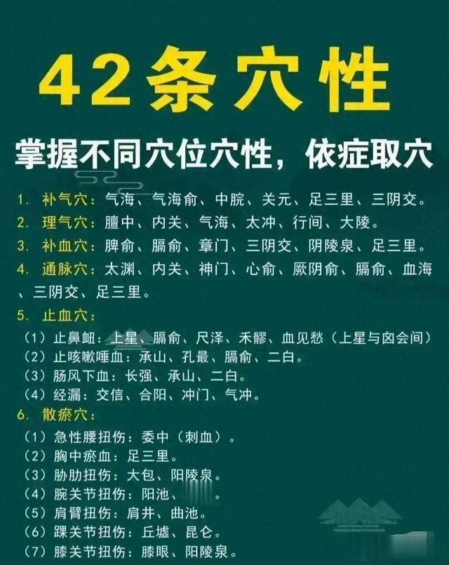 掌握不同穴位的穴性，依症取穴！
