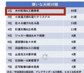 三浦友和|71岁三浦友和儒雅帅气，和山口百惠结婚42年，把爱妻宠出幸福肥