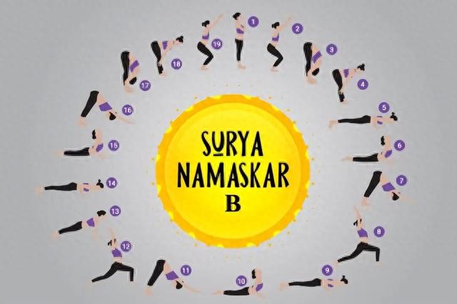 每天10遍瑜伽拜日式,减肥塑形效果最佳!