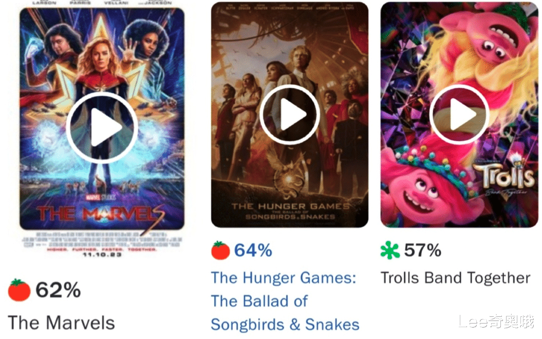 《饥饿游戏：鸣鸟与蛇之歌》媒体口碑一般 烂番茄新鲜度64%开局