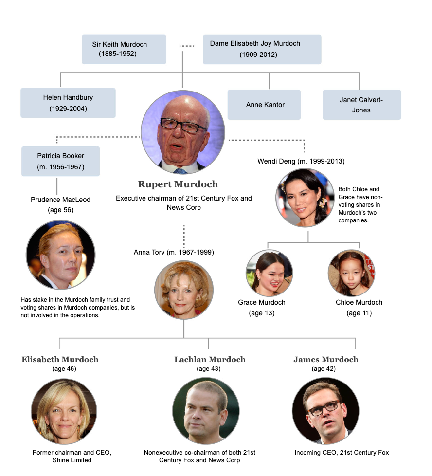 邓文迪|邓文迪女儿成美国新晋名媛, 00后坐拥100亿!