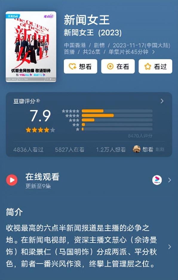 《新闻女王》出圈理由:佘诗曼的演技,李施嬅的脸,高海宁的衣品