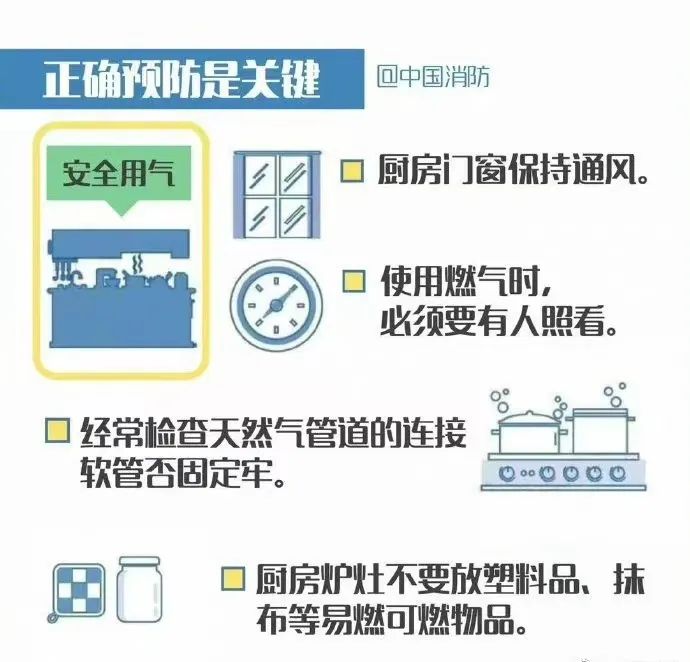 重视厨房火灾隐患  切记厨房用火不离人