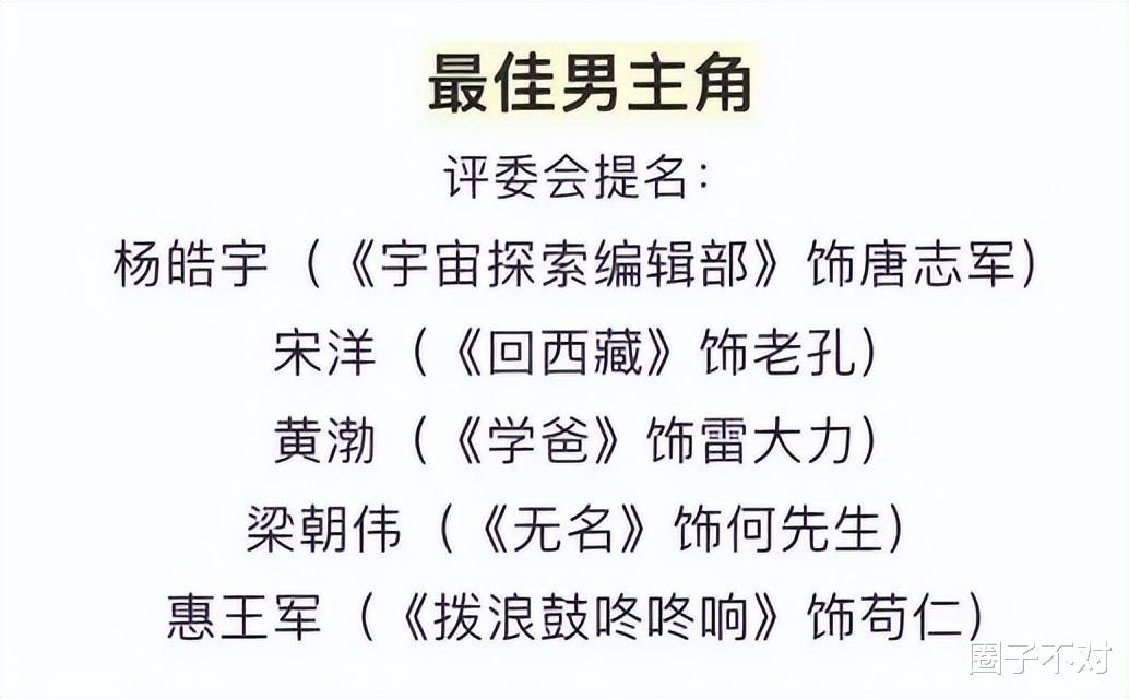 金鸡奖上“消失”的刘德华，彻底撕开了三金影帝梁朝伟的尴尬处境