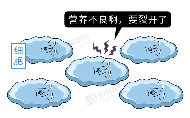 口腔溃疡|反复口腔溃疡是癌症前兆？提醒：开始癌变前，可能会有3种迹象