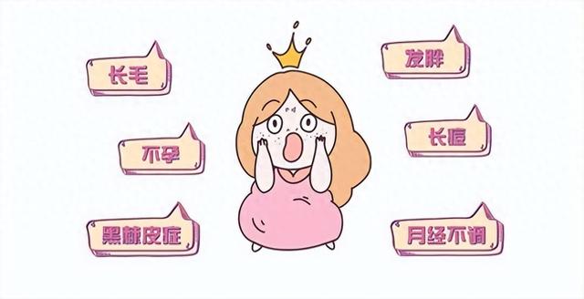 这么神奇?胖多囊3月减重22斤,半年受孕成功!