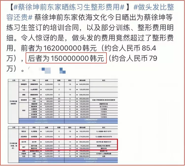 明星|出道后去“动脸”，“换了头”还称纯天然，这些明星不羞吗？