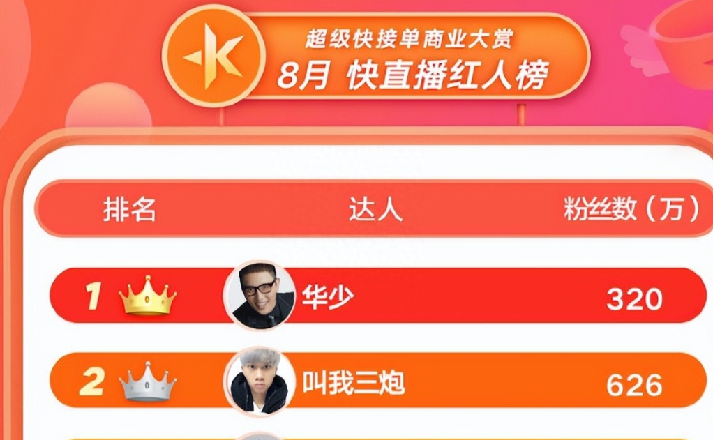 华少|被“好声音”牵连,华少资产被扒,细看身家,这些年钱是真不少赚