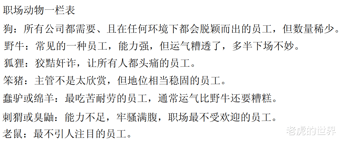 比亚迪秦PLUS DM-i|重读《职场动物进化手册》,回顾20年社会职场的艰难