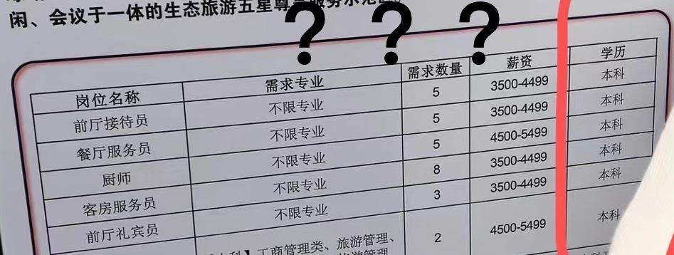 华为|摆摊月入过万?越来越多的高学历脱掉“长衫”,成为了街边摆摊人