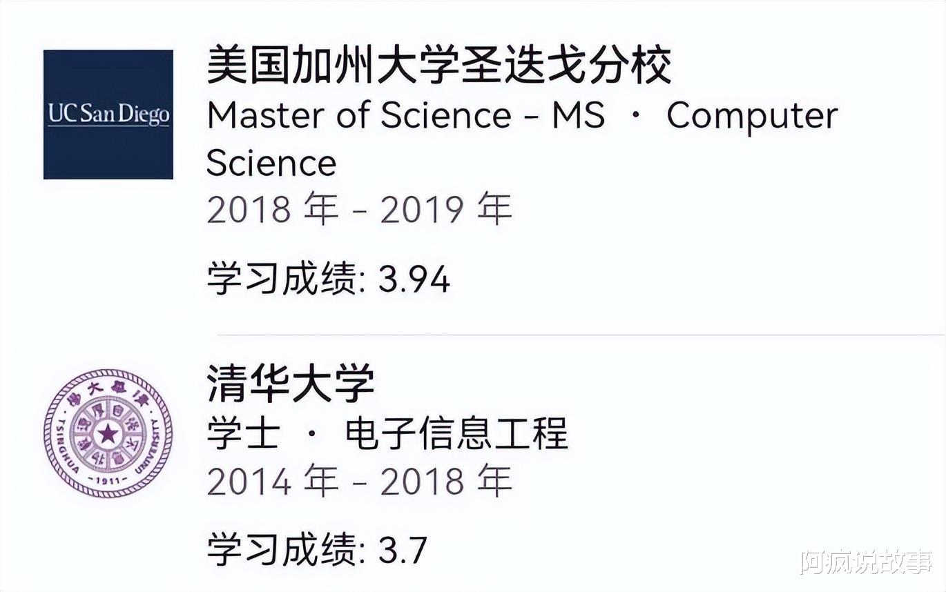 清华夫妻在美国双亡,裁员真相扑朔迷离,履历照片引发无尽思考!
