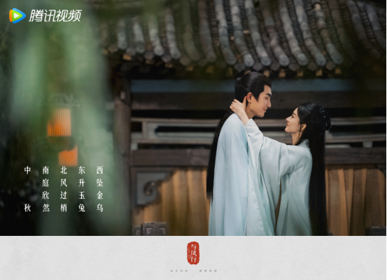 杨紫|女演员十部待播剧关注度排行。杨颖垫底，杨紫第三