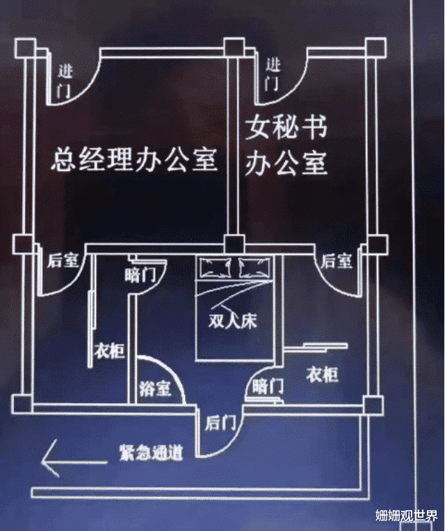 |“总经理办公室这样设计，要不要加厚隔音墙呢？”太有才了