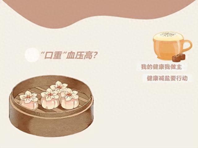 “口重”导致血压高?健康减盐,行动起来!