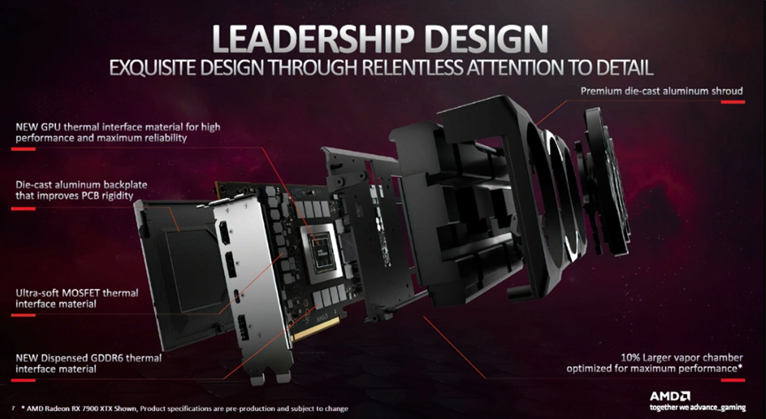 AMD|AMD承认7900XTX存在设计缺陷，或将大规模召回