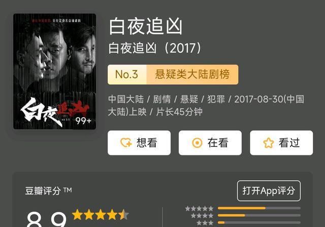 潘粤明|《白夜追凶2》发布概念海报，潘粤明回归，其他三个主演呢
