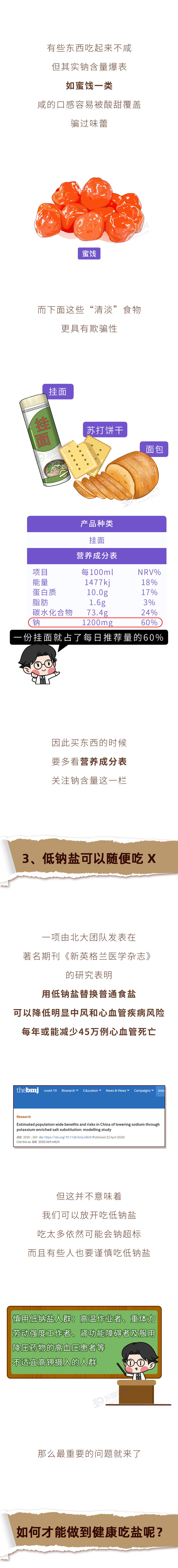 北大研究:盐一换,每年或可防45万人过早死亡,吃低钠盐更好