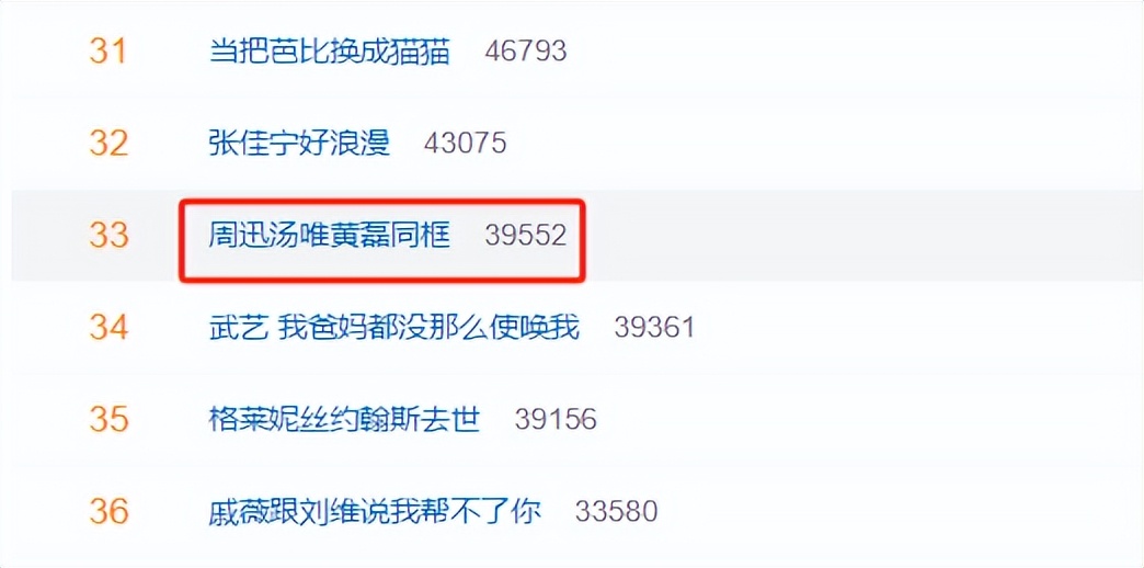 当49岁周迅跟44岁汤唯站在一起,我才彻底明白,什么叫顶级骨相