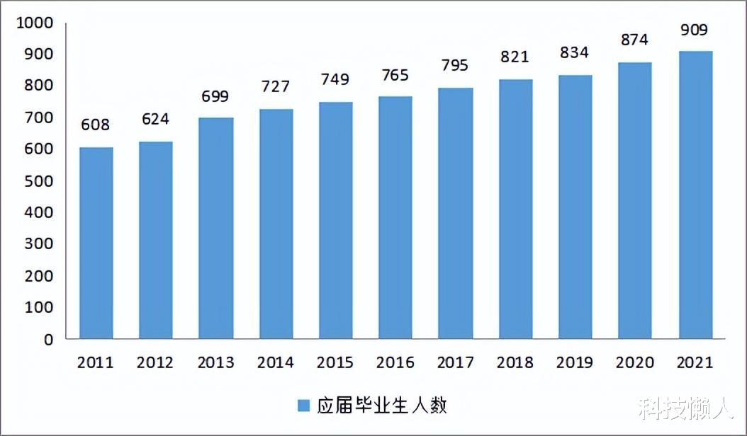 孔乙己|深圳流浪女：我本科毕业皮肤白皙，宁愿翻垃圾桶为生，也绝不上班