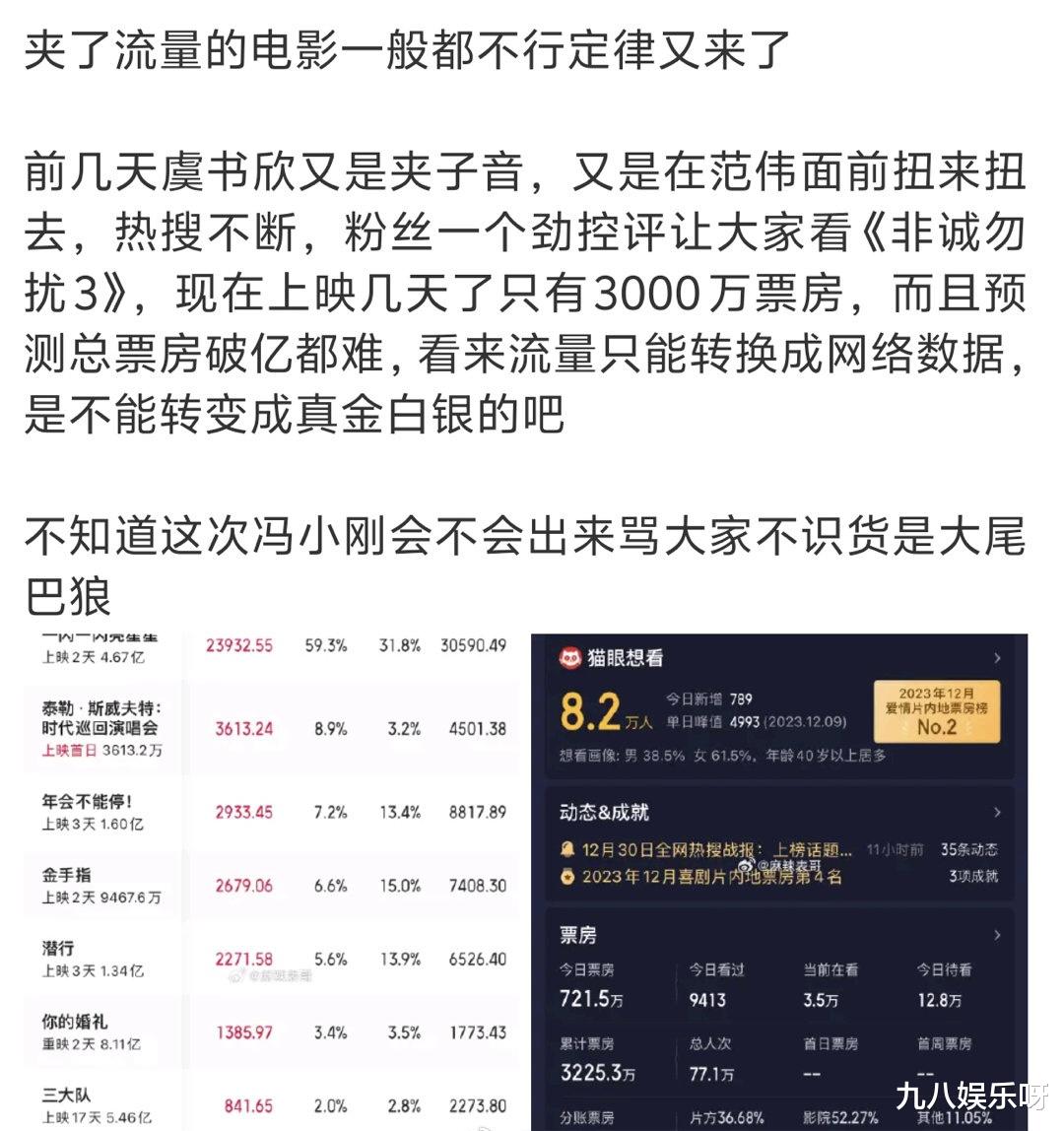 《非诚勿扰》票房垫底，立马翻脸：删虞书欣的戏，宣发画面也被裁