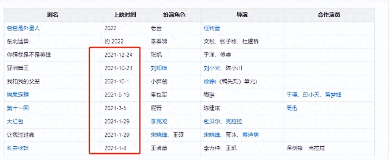 贾冰为何突然不“红”了？看看他干过的事，就不足为奇了