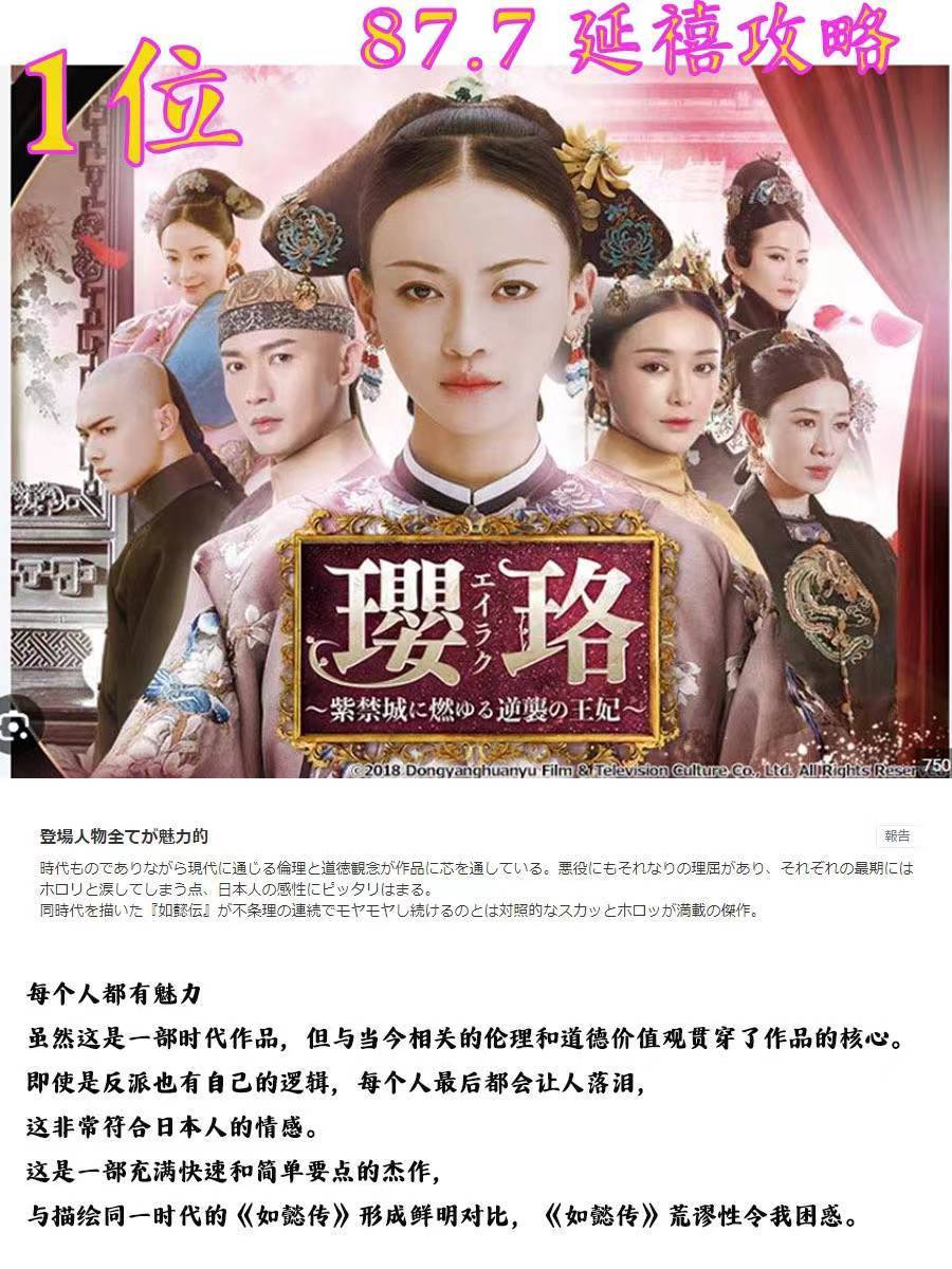 中国电视剧在日本的排名，看看谁是第一