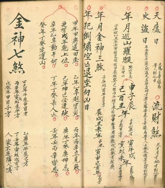 《选择吉日通书》,光绪年手抄本,共256面