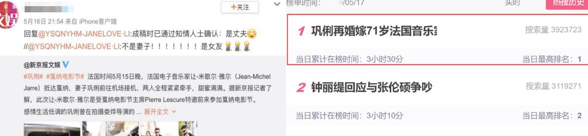 巩俐：嫁给70多岁的法国老头，愿成他第四任妻子，她在追求什么？