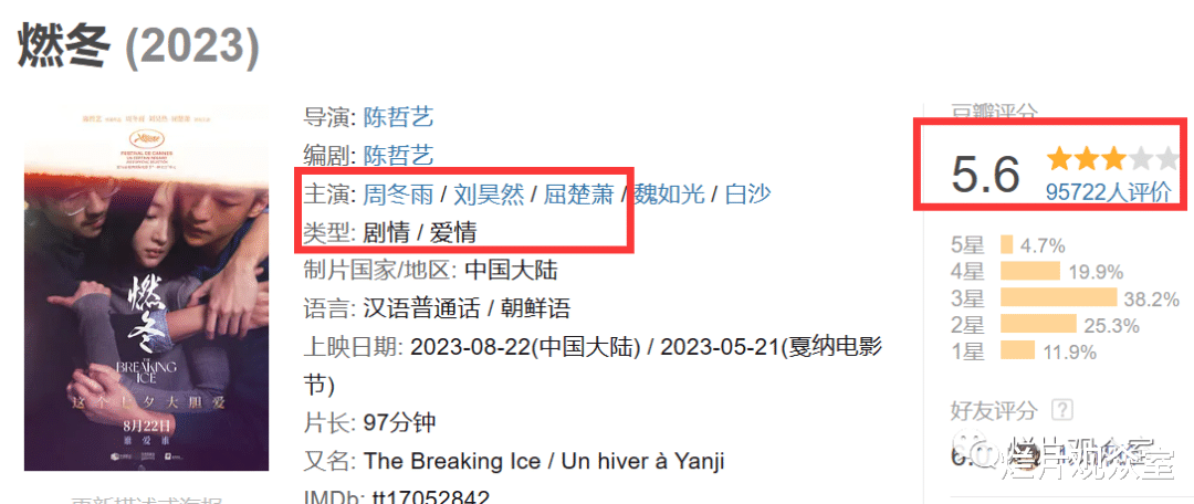 看了《燃冬》，感觉在电梯被摸的是“我”，浑身鸡皮疙瘩