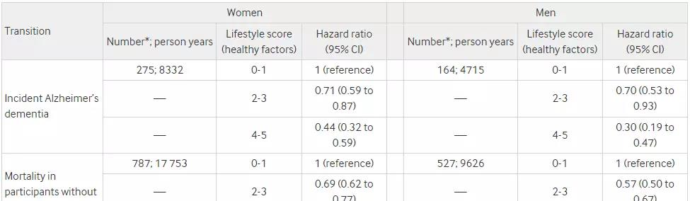 没想到她的神采奕奕也是演出来的?私下精疲力尽的样子真有点惨了!