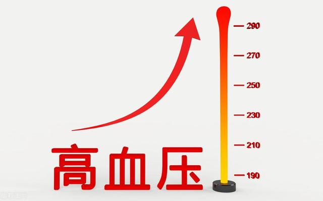 更年期高血压患病率上升,有什么特点?