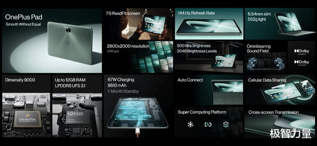 oppopad|一加平板体验领先却专供海外？大V透露：国内用户蹲一下OPPO Pad 2