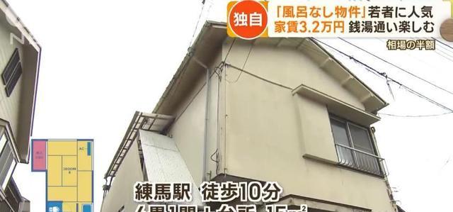 |明明是租不起，日媒却称年轻人喜欢住没浴室的房子？被骂翻！