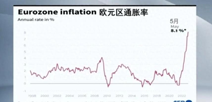 后悔也来不及了，当年支持“台独”的立陶宛，如今下场很凄惨！