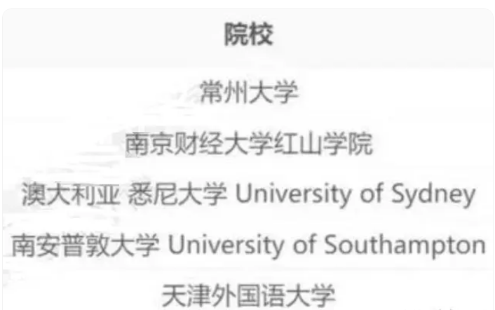 中石化校招名单出炉,看到学历学霸们集体沉默了,网友:干得漂亮