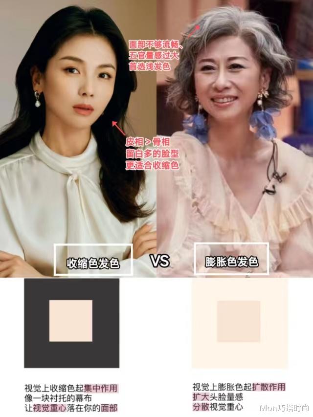 发型对于中年女人而言，有多重要？看完这3组对比图，你就明白了